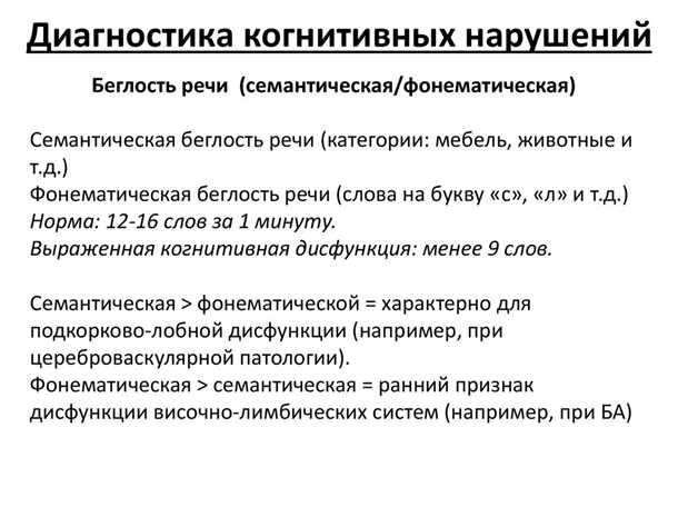 Детский синдром нарушений когнитивных функций.