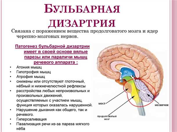 Виды проблем с координацией у детей