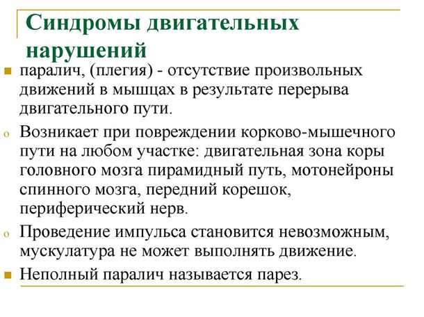 Проблемы в обучении