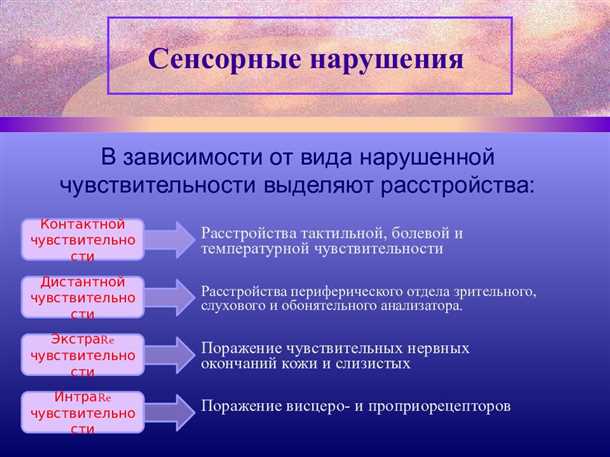 Врожденные патологии