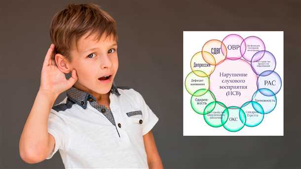 Диагностика проблемы у детей