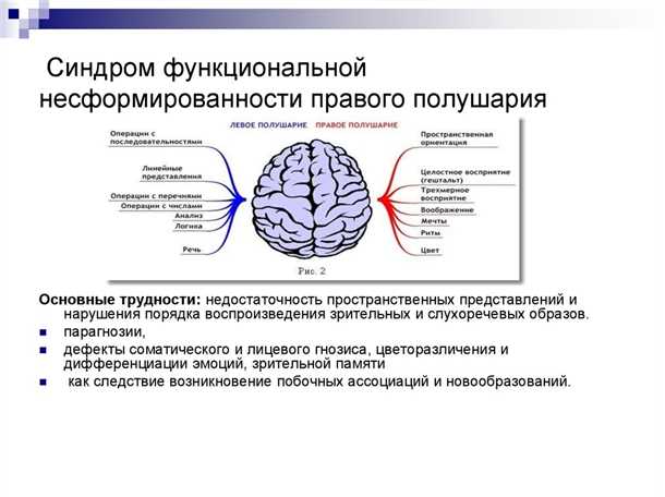 Раннее выявление проблем