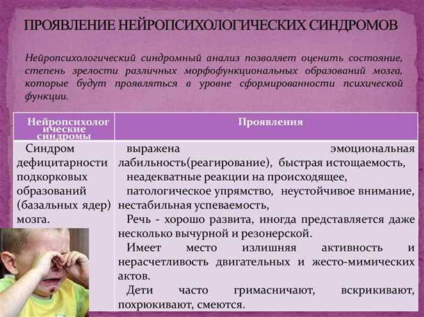 Детский синдром нарушений психического развития.