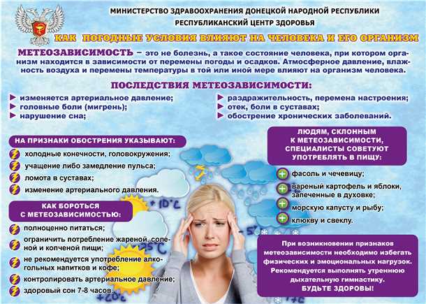 Образ жизни и окружающая среда