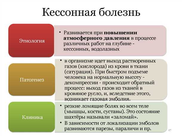 Психологический фактор
