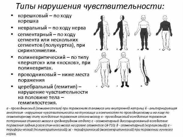 Влияние на социальную адаптацию