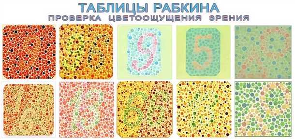 Понятие цветовосприятия