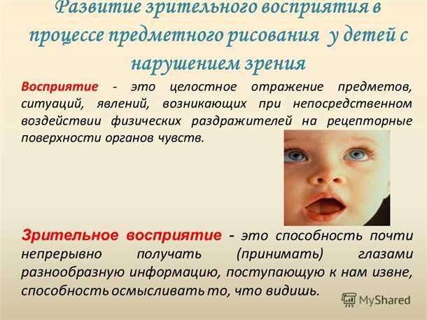 Трудности в математике