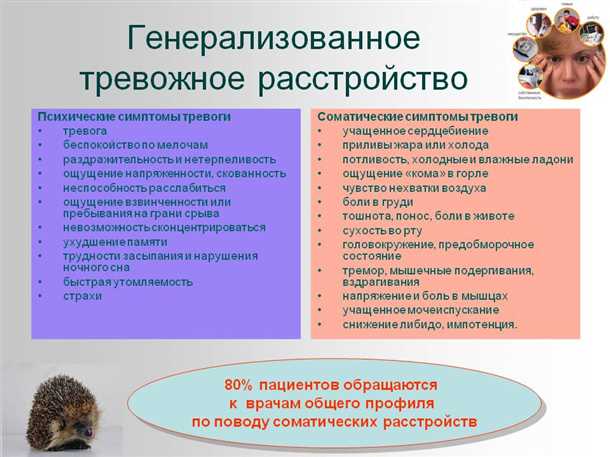 Влияние тревожных состояний на самооценку и эмоциональное благополучие