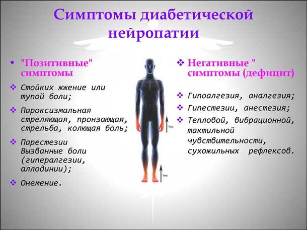 Виды диабетической нейропатии: подробное описание и особенности