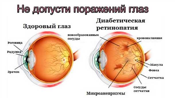 Важность регулярного обследования