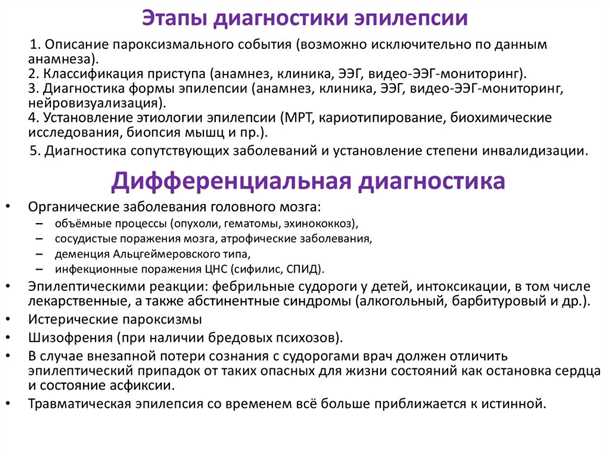 Значение полисомнографии в обследовании при эпилепсии