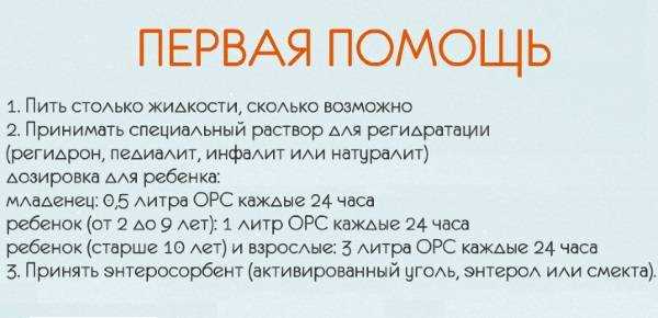 7. Соблюдение гигиены пищи