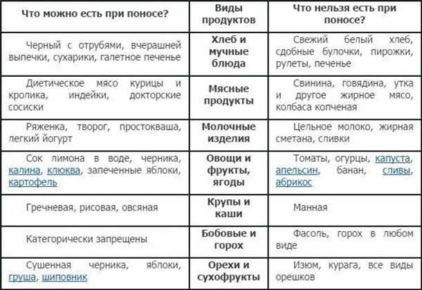 Понедельник