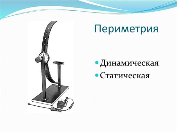 Динамическая периметрия