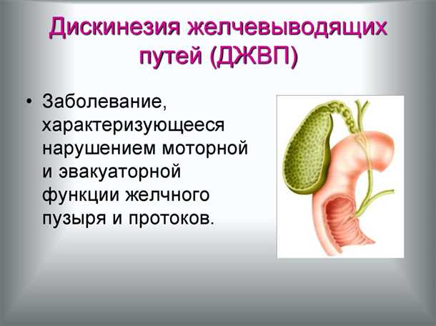 Дисфункция желчного пузыря