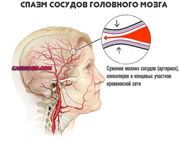 Консервативное лечение и применение медикаментов