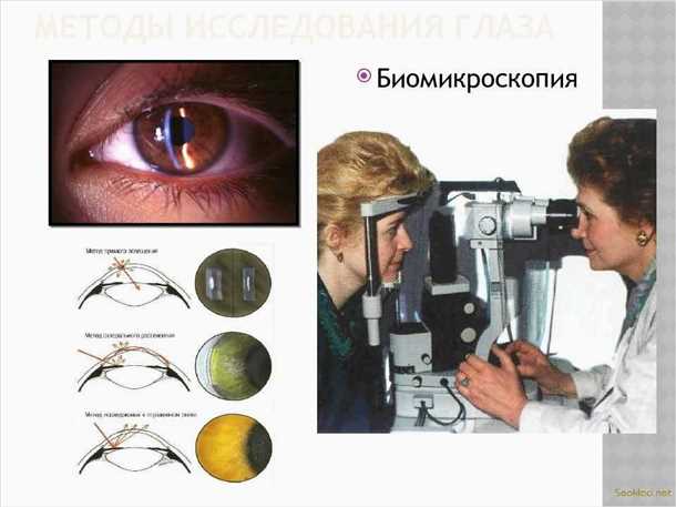 Методы обследования глаза: обзор дополнительных техник