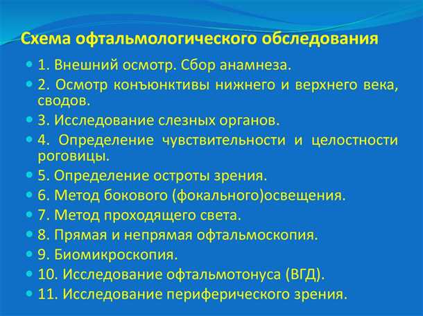 Принцип работы ЭРГ