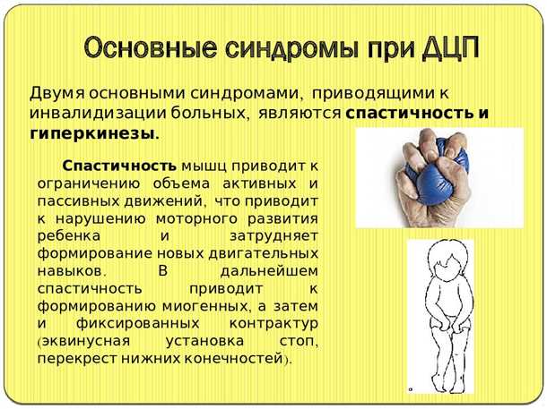 Медицинский осмотр и анамнез