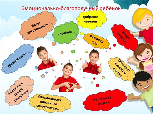 Важность развития резилиентности и поиска путей для достижения целей