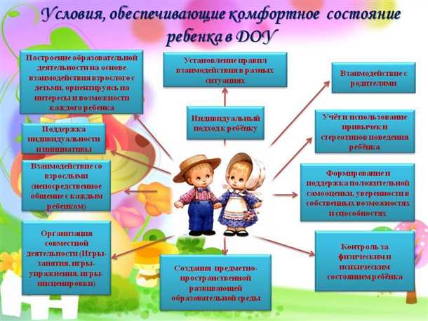 Двигательные расстройства и эмоциональное благополучие: психологическая поддержка и стратегии адаптации.