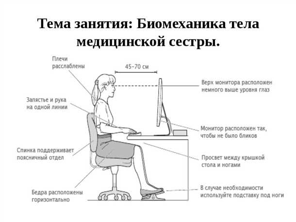 Роль эргономического подхода в повышении эффективности труда и улучшении условий работы