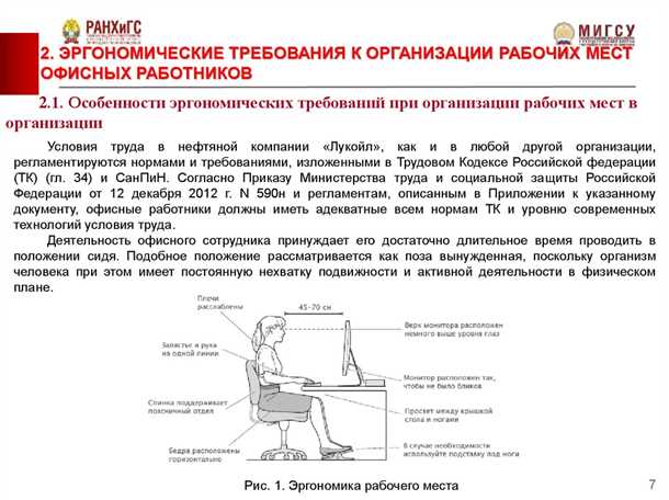 Практическое применение знаний об эргономике