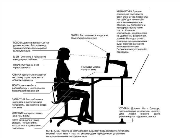 Двигательные расстройства и эргономика: проблемы адаптации рабочего места.