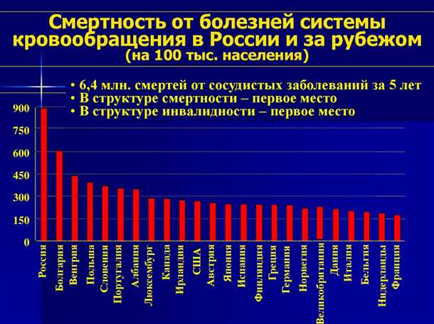 Наследственность