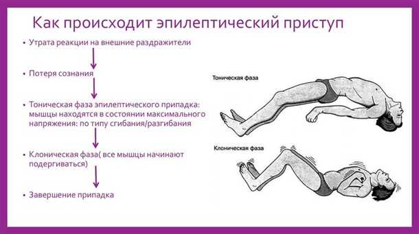 Психологическая поддержка для пациентов и их близких