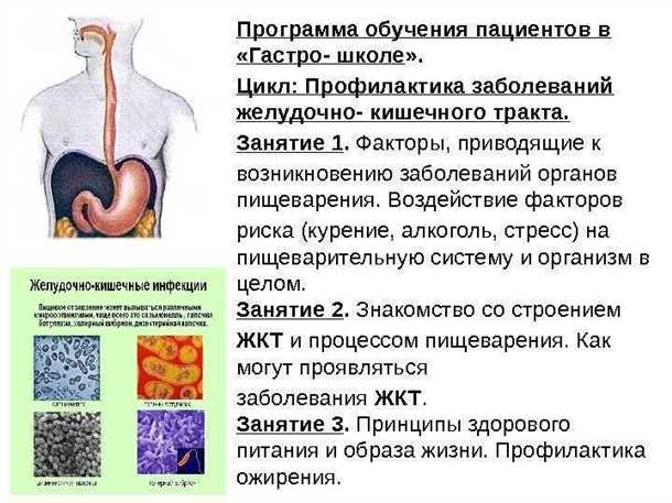 Виды гастроэнтерологических заболеваний