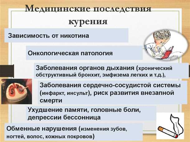 Последствия табачного курения для пациентов с эпилепсией - что с эпилептиками делает курение и как бросить эту привычку Эпилепсия и курение: последствия табачного курения для пациентов с эпилепсией.