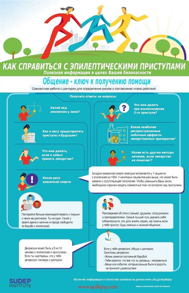Кетогенная диета: эффективный способ контроля эпилепсии