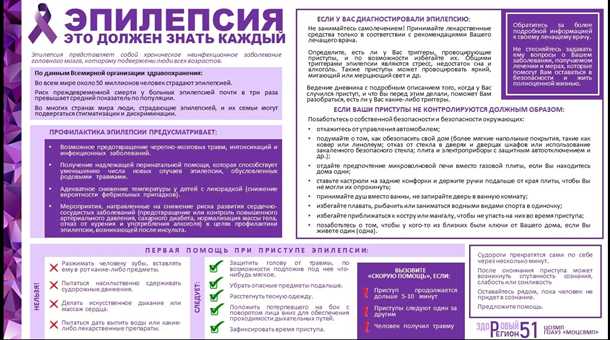 Принятие проактивной роли