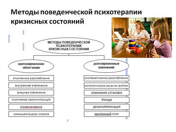 Важность психотерапии в лечении эпилепсии