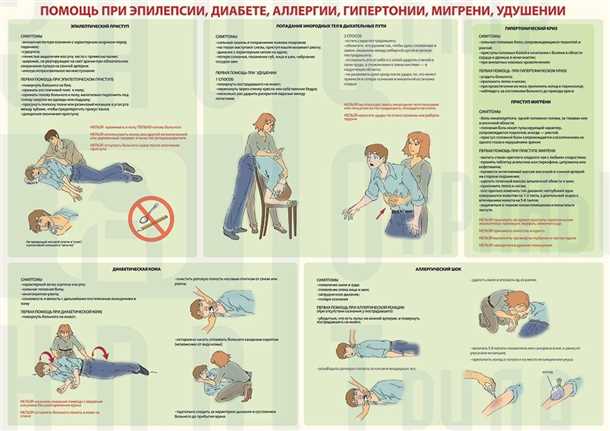 Медицинское страхование