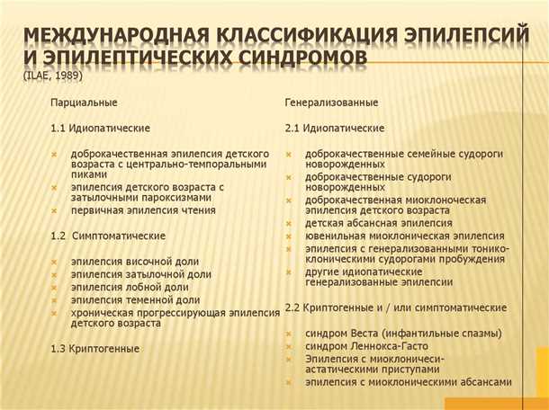 Адаптация фармакотерапии к индивидуальным особенностям пациента