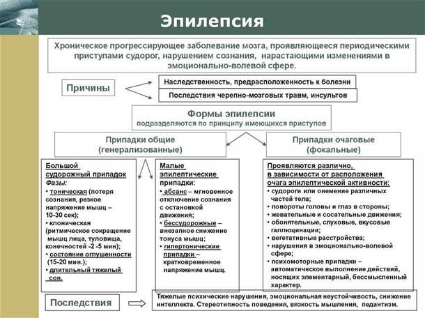 Индивидуальный подход к лечению