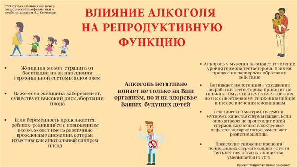 Вероятность наследования эпилепсии