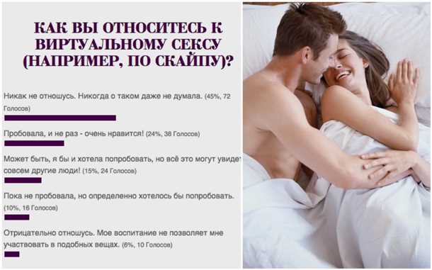 Методы решения проблем в интимной жизни при наличии заболевания