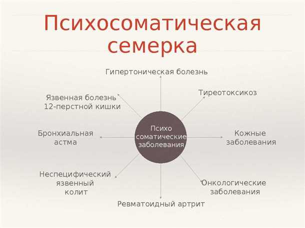 Лечение и рекомендации