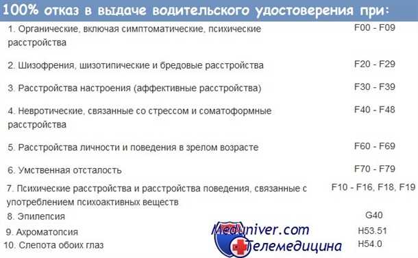 1. Правильное лечение и соблюдение назначений врача