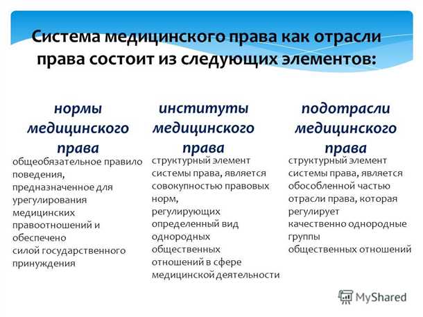 Эффективность терапии и ее воздействие на способность к управлению автомобилем