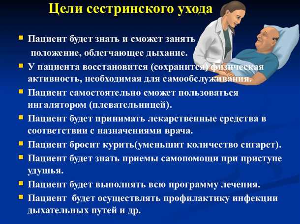 Взаимодействие с близкими и обеспечение комфорта пациента
