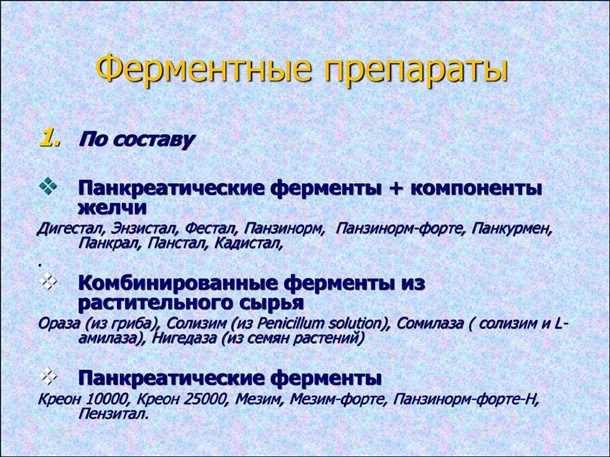 Глюкозидазы: виды и применение