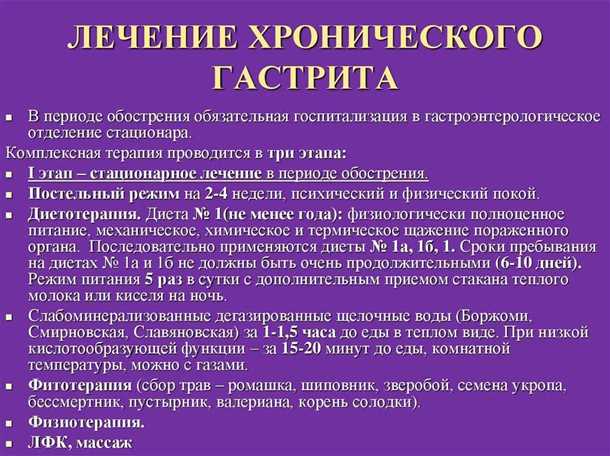 Комплексное лечение гастродуоденита
