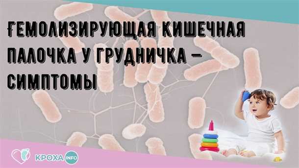 1. Желудочно-кишечные симптомы: