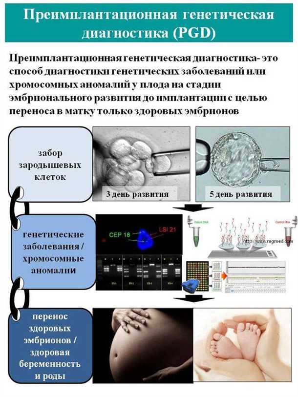 Преимущества выявления редких заболеваний на ранней стадии