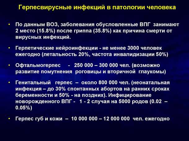 Профилактика герпесвирусных инфекций нервной системы